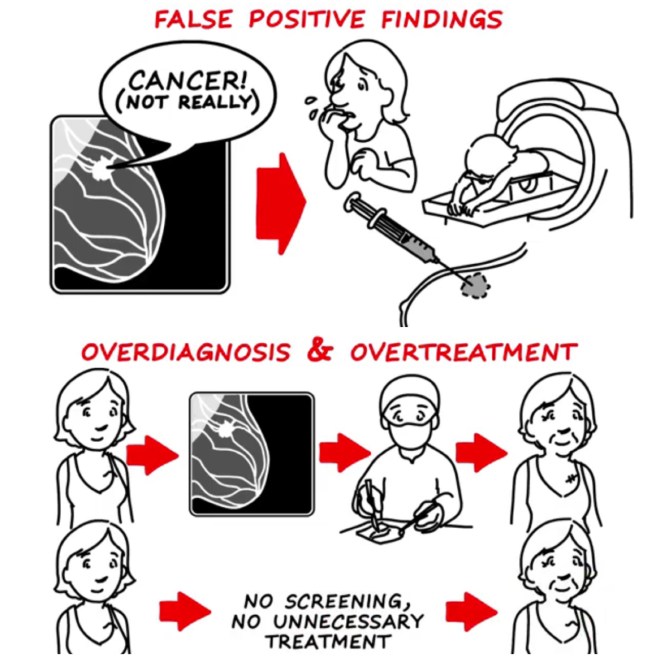 Screenshot images from JAMA video.